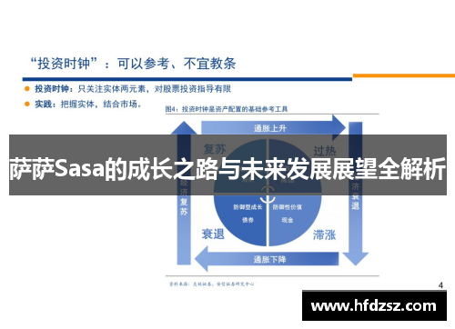 萨萨Sasa的成长之路与未来发展展望全解析