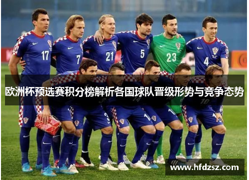 欧洲杯预选赛积分榜解析各国球队晋级形势与竞争态势