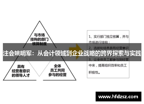 注会姚明军：从会计领域到企业战略的跨界探索与实践