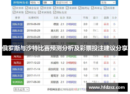 俄罗斯与沙特比赛预测分析及彩票投注建议分享